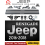 Jeep Renegade Elektrikli Yan Basamak 2016-2018